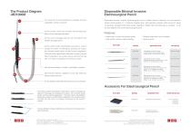 Electrosurgical consumables - 3