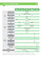 ROTARY EVAPORATOR EVAPORATION SOLUTIONS - 5