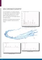 Ion Chromatography System S 150 Series - 2