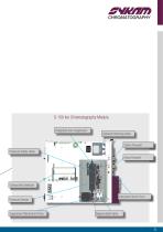 Ion Chromatography System S 150 Series - 5