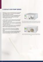 PREPARATIVE HIGH-PERFORMANCE LIQUID CHROMATOGRAPHY SOLUTIONS-4