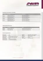 PREPARATIVE HIGH-PERFORMANCE LIQUID CHROMATOGRAPHY SOLUTIONS-7