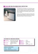 SYKAM  Chromatography Products - 12