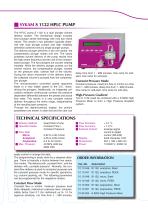 SYKAM  Chromatography Products - 3