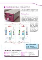 SYKAM  Chromatography Products - 5