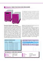 SYKAM  Chromatography Products - 6