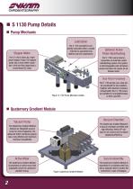 WEB_S1130_HPLCPumpSystem - 2