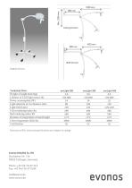 evoLight Examination Lights-2