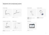 evoLight Surgical Lights-7