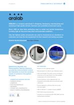 600 & 1200 StabilClima-2
