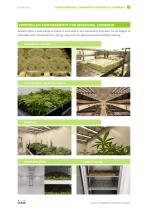 Climatic Chambers for Medical Cannabis-4