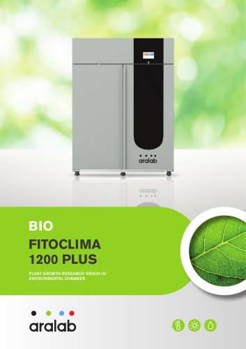 FitoClima 1200 Plus