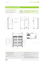 FitoClima 1200 Plus-4