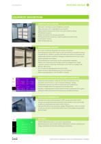 FitoClima 1200 Plus-6