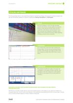 FitoClima 1200 Plus-8