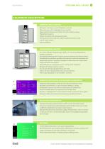 FitoClima 600-1200-10