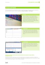 FitoClima 600-1200-12
