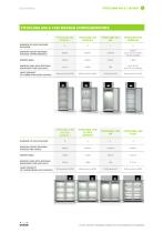 FitoClima 600-1200-5