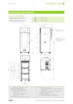 FitoClima 600-1200-6