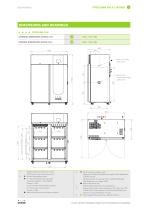 FitoClima 600-1200-7