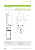 FitoClima 600 PDH-4
