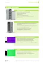 FitoClima 600 PDH-5