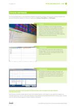 FitoClima WalkIn PLPLH-12
