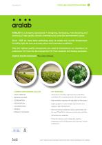 Indoor Farming Production Rooms for Leafy Greens-2