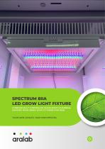 Ledmodule Spectrum-1
