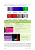 Ledmodule Spectrum-2