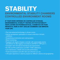 Stability-2