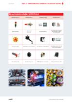 TESTA Battery Testing Walkin-6