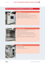 TESTA Battery Testing Walkin-7