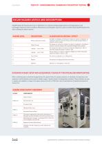 TESTA BT - Environmental Chambers Battery Testing-4