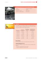 TESTA CT 1000 Solar Radiation-7