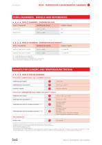 TESTA TT-CT ReachIn -4
