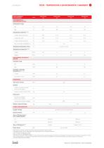 TESTA TT-CT ReachIn -9