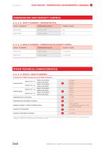  TESTA Walk-In Environmental Chambers-4