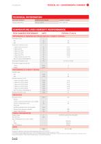 TestaCal-3