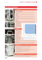 TestaCal-6