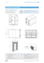 Walk-in Environmental chambers-6