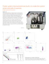 BD FACSAria™  III Cell Sorter-5