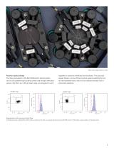 BD FACSAria™  III Cell Sorter-8