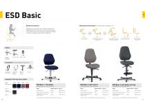 ESD Basic-2