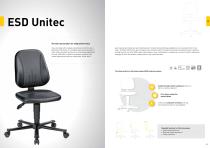 ESD Unitec-1