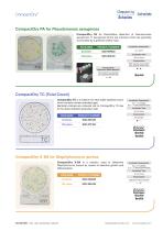 CompactDry-4
