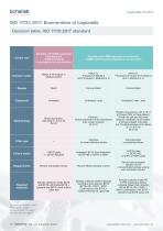 Legionella Control-10