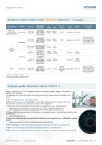 Legionella Control-9