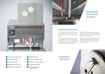 Proficlave - PCX-3