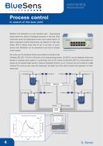 O2 measurement in the process - 4